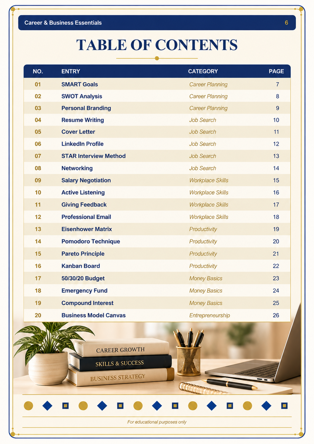Career & Business Essentials | 20 Practical Tools for Work, Money & Growth