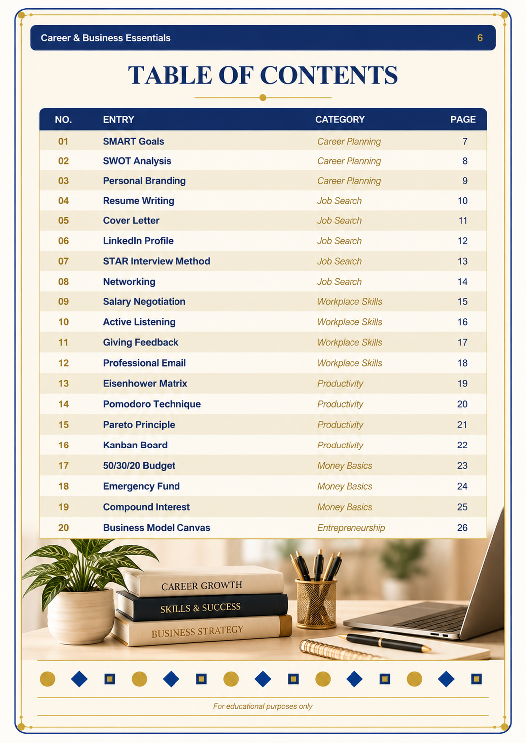 Career & Business Essentials | 20 Practical Tools for Work, Money & Growth