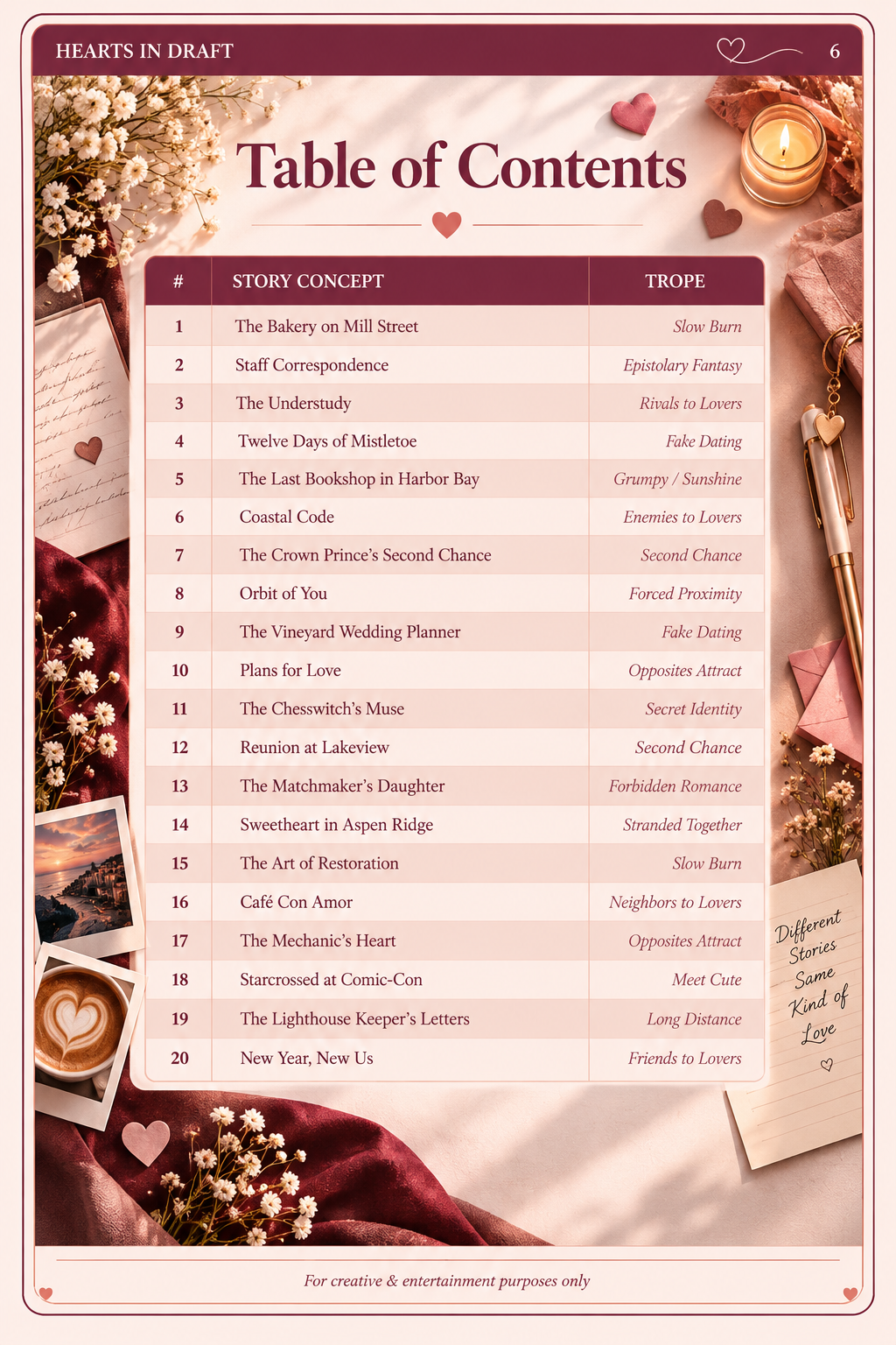 Hearts in Draft | 20 LGBTQ+ Romance Story Concepts PDF E-book